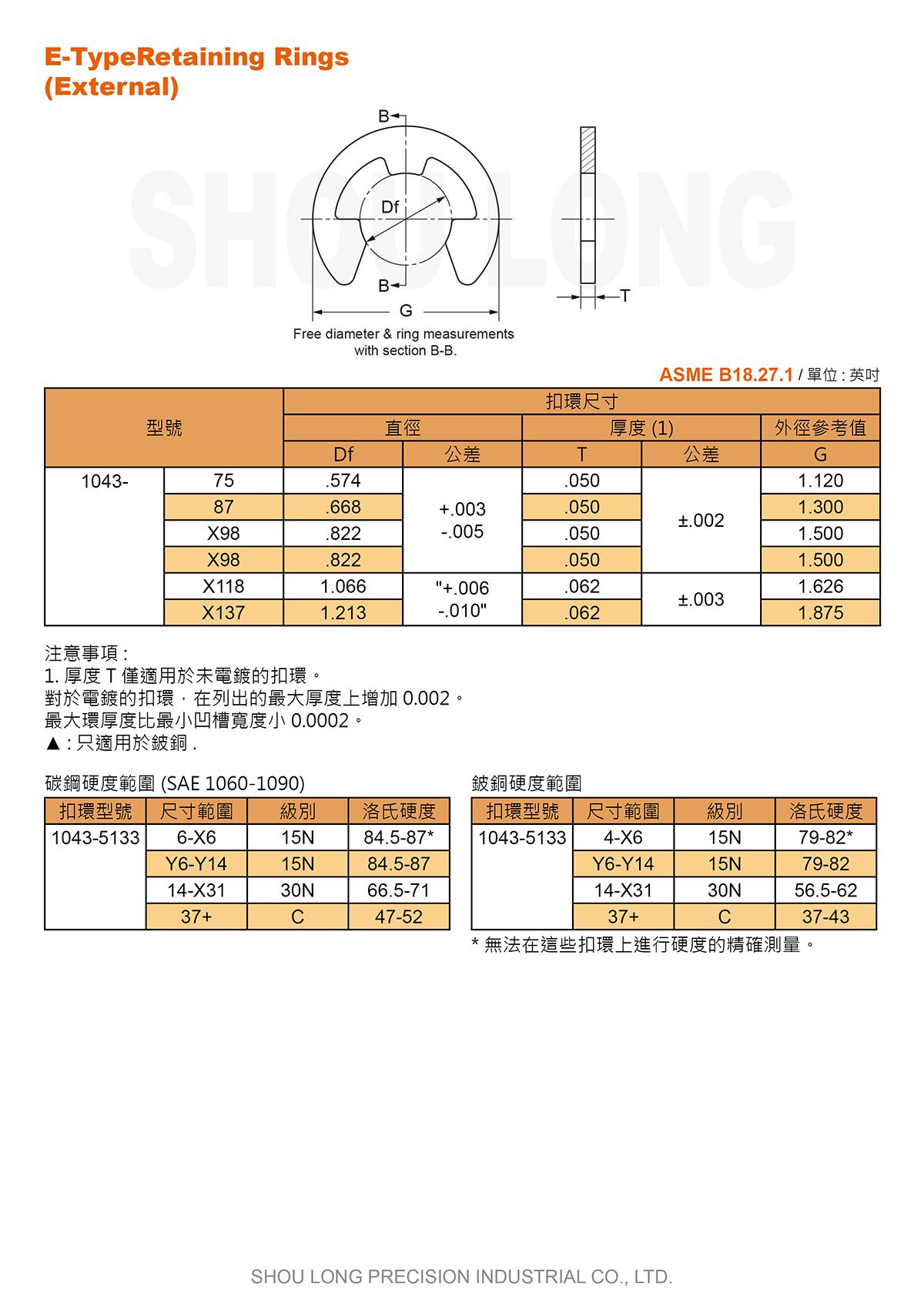 E型軸用扣環ASME/ANSI B18.27.1 (英制) 規格表 2