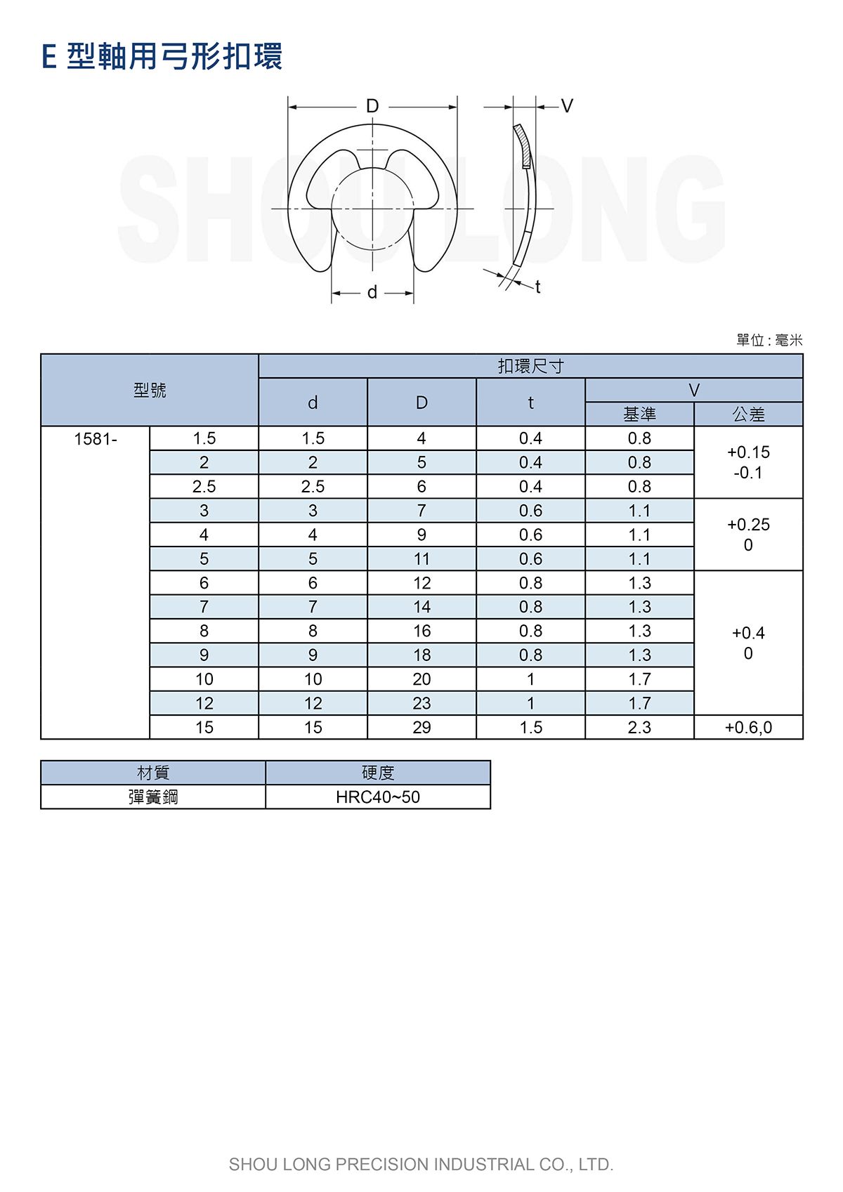 E型轴用弓形扣环JIS (公制) 规格表