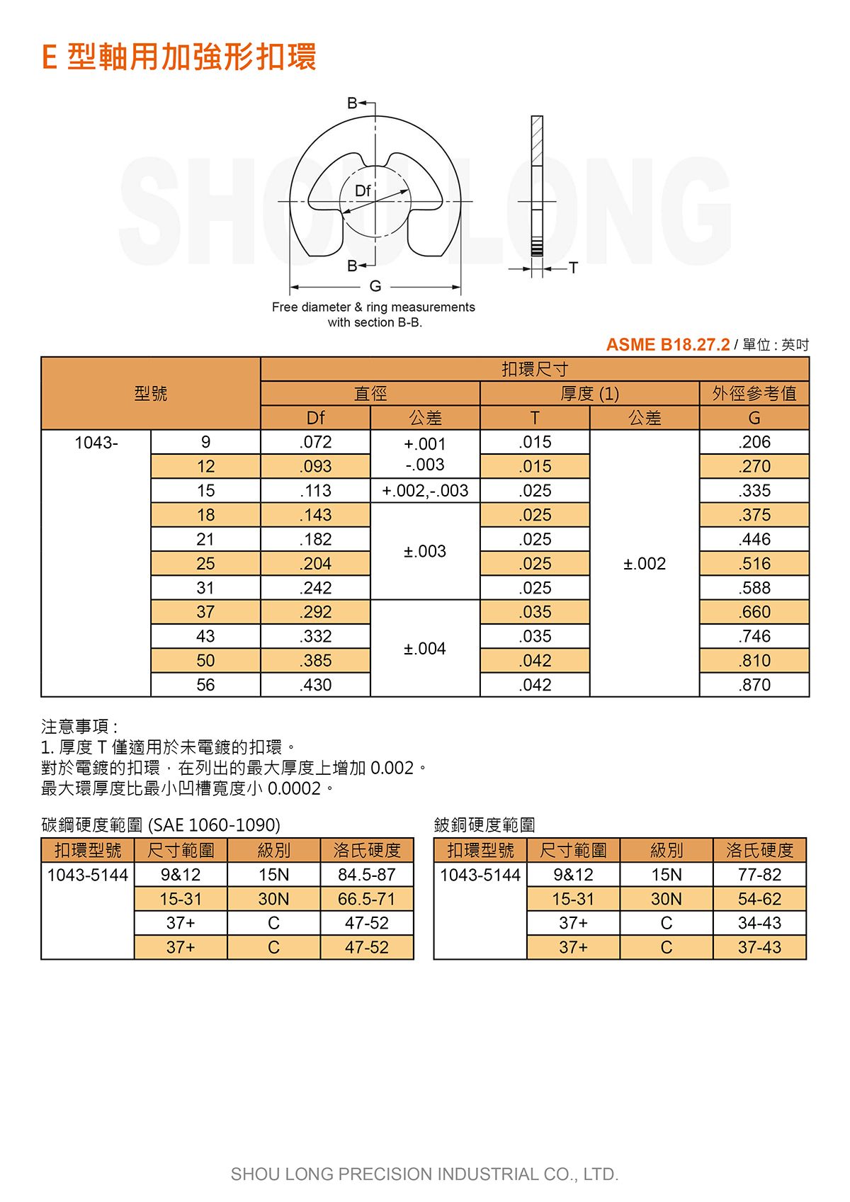 E型轴用加强形扣环ASME/ANSI B18.27.2 (英制) 规格表