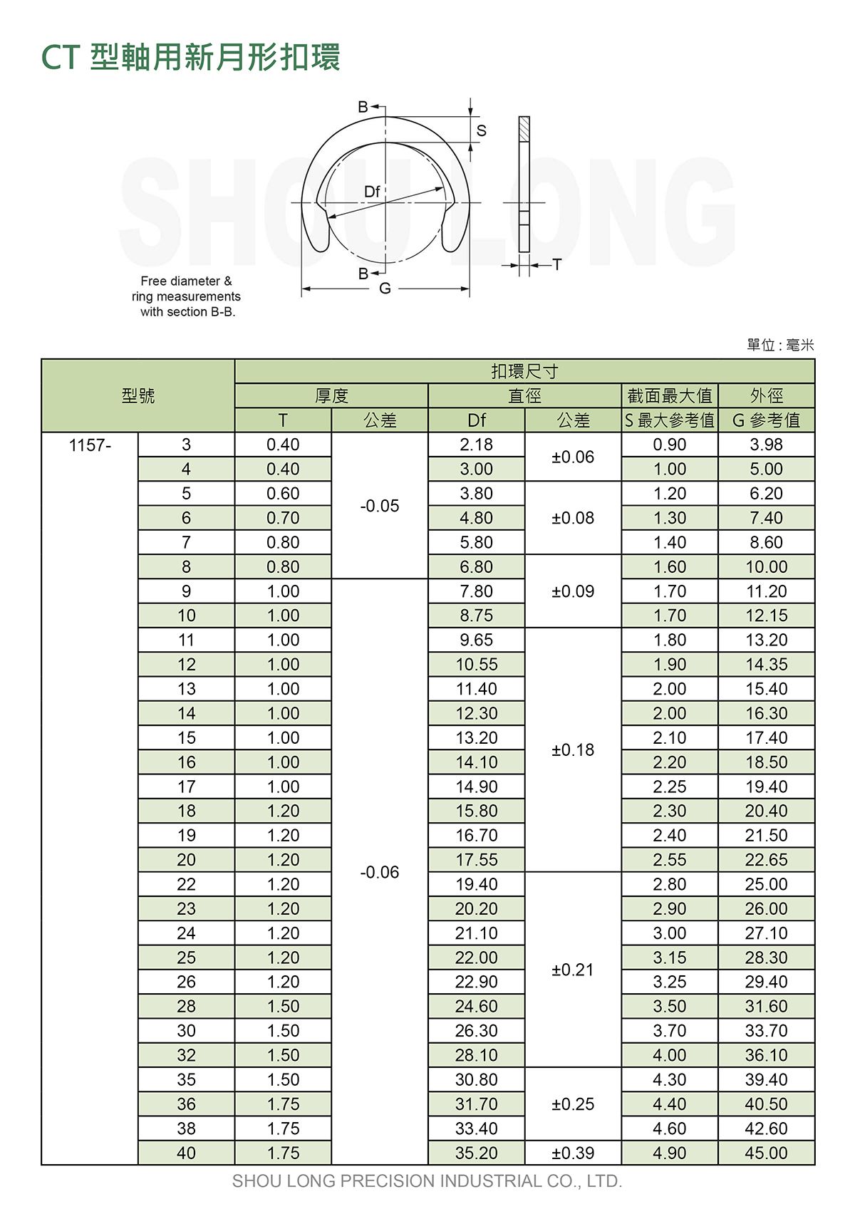 CT型軸用新月形扣環DIN (公制) 規格表 1