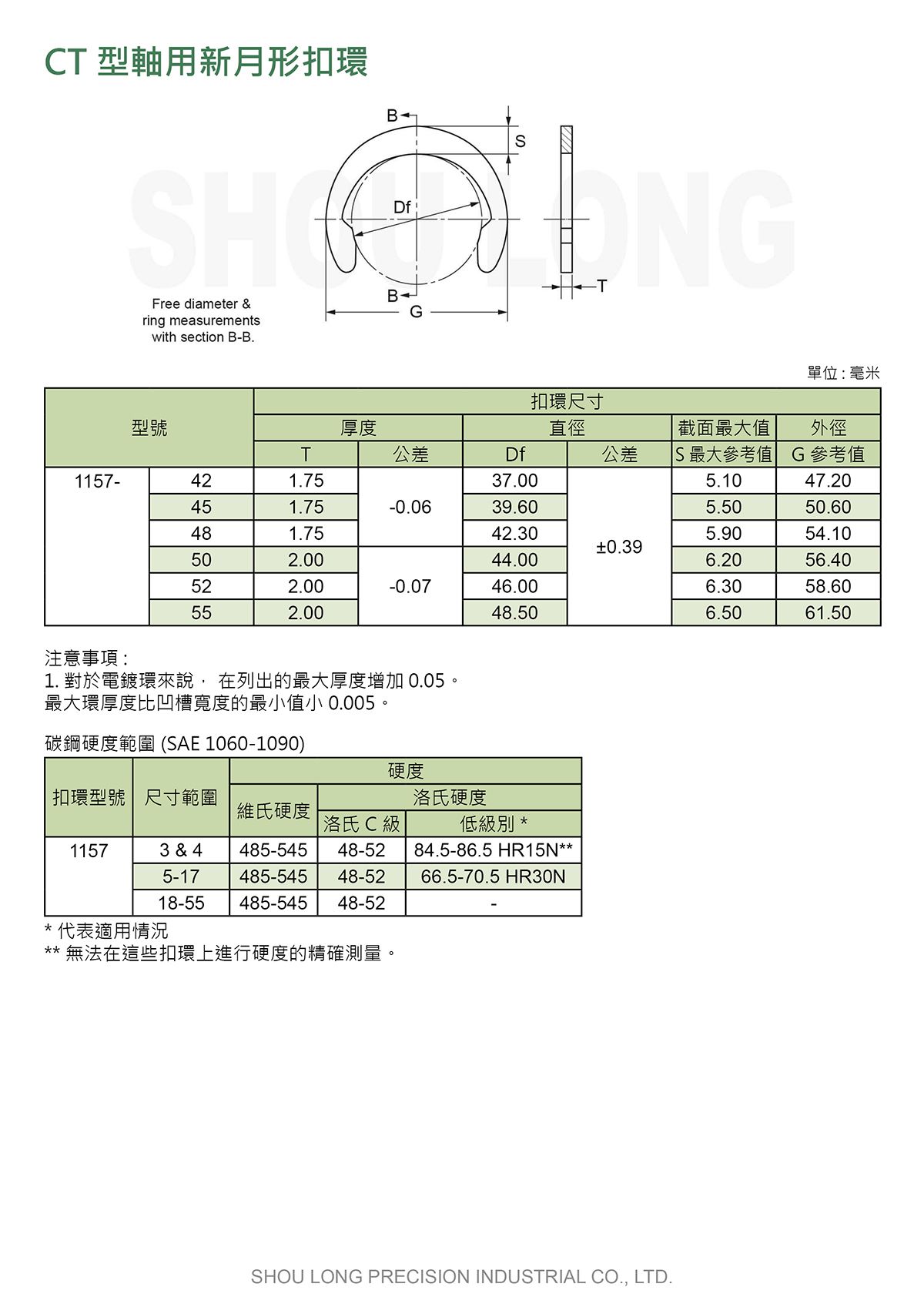 CT型軸用新月形扣環DIN (公制) 規格表 2